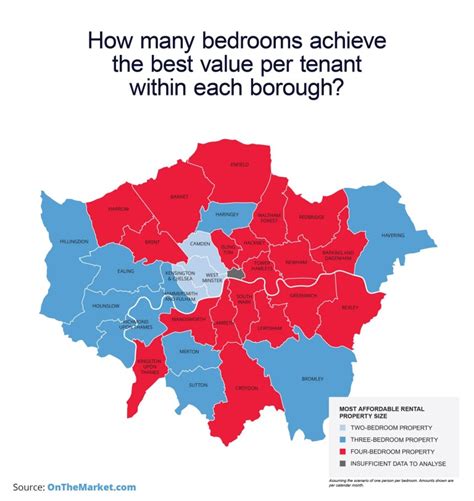 cheapest area rent london